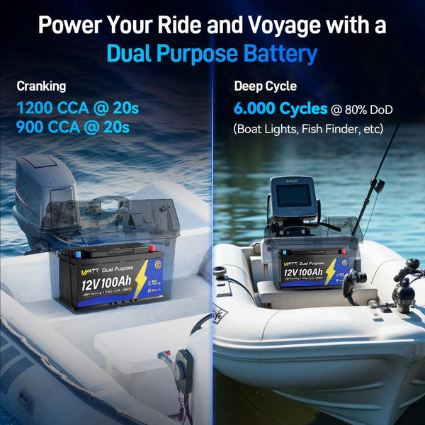 1200CCA cranking and 6000+ cycles deep cycle of WattCycle 12V 100Ah Dual Purpose Marine Battery with Bluetooth and self-heating
