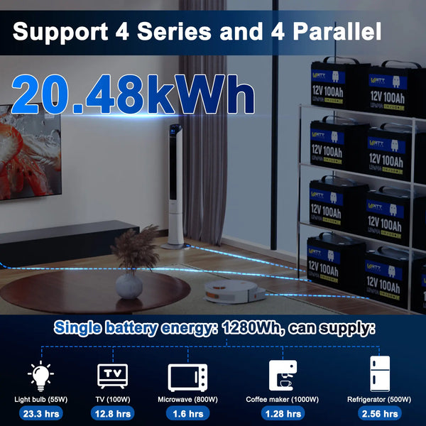 16 WattCycle 12V 100Ah Deep Cycle LiFePO4 Batteries with 20.48kWh energy storage