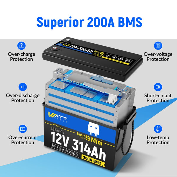 200A BMS of WattCycle 12V 314Ah Mini Bluetooth battery