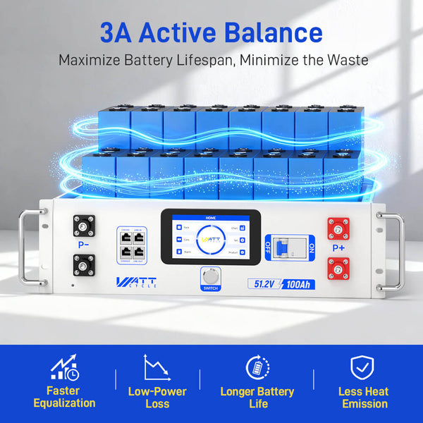 3A Active Balance of WattCycle 48V 100Ah 3U Server Rack LiFePO4 Battery with Bluetooth