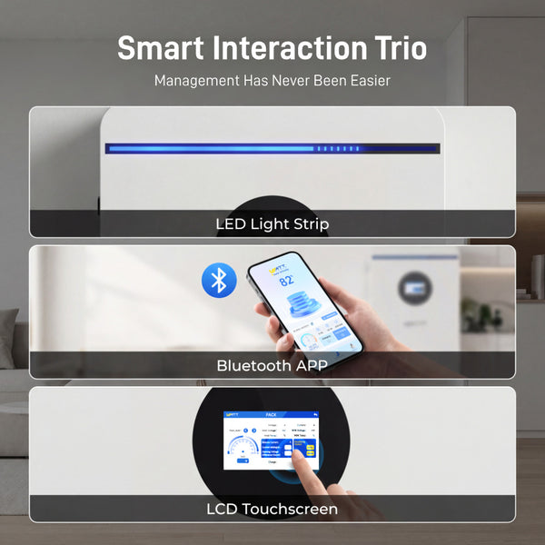 【📦 Pickup at Warehouse】WattCycle 48V 314Ah Wall-mounted Home Battery with Bluetooth & Active Balance