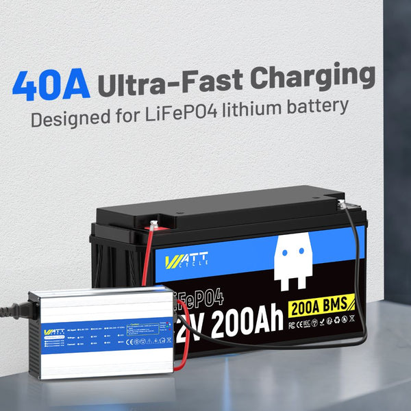 40A ultra fast charging function of WattCycle 14,6V 40A AC-DC LiFePO4 Battery Charger