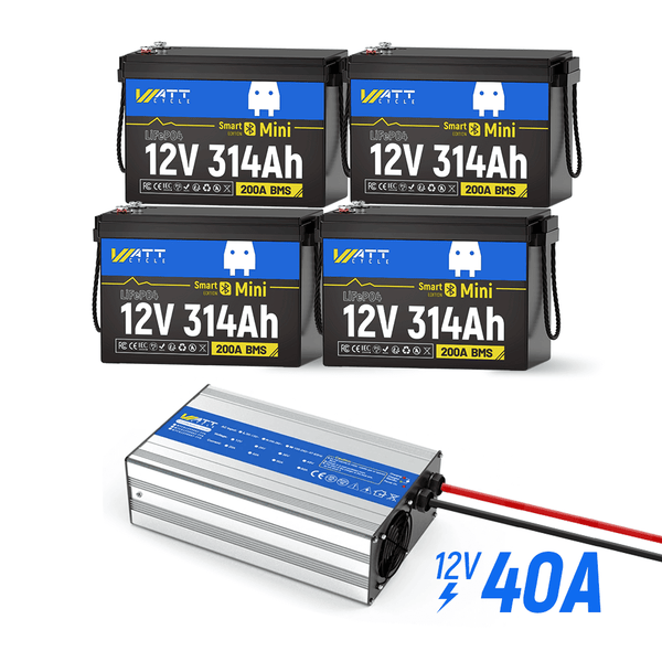 4 Pack WattCycle 12V 314Ah Mini Bluetooth LiFePO4 battery with 12V 40A LiFePO4 battery charger