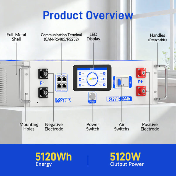 【🎄 Christmas Sale】WattCycle 48V 100Ah 3U Server Rack Battery with Bluetooth - New Version