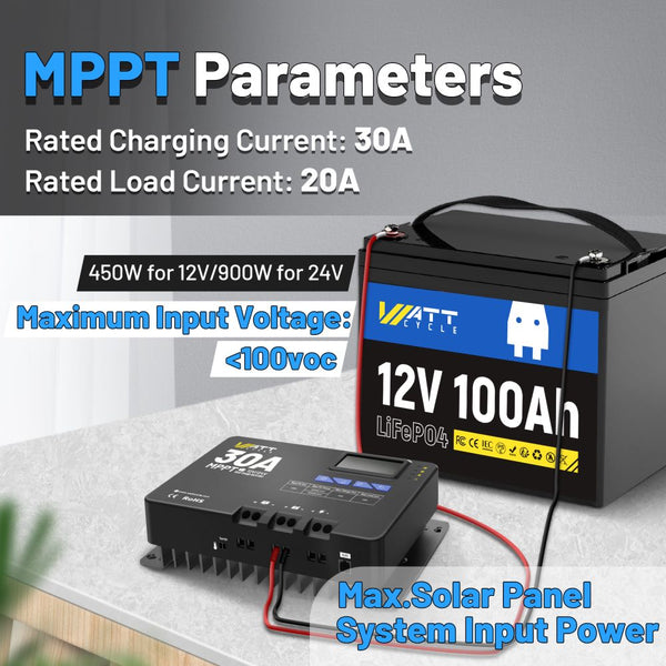 Detailed parameters of WattCycle 12V 24V 30A Solar Charge Controller MPPT