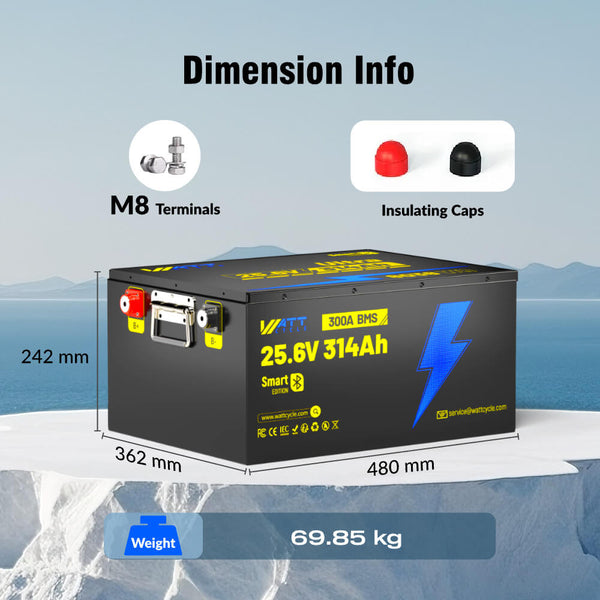 Dimensions, size, weight of WattCycle 24V 314Ah Ultra LiFePO4 Battery with Bluetooth