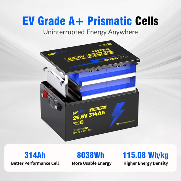 EV Grade A+ prismatic cells of WattCycle 24V 314Ah Ultra LiFePO4 Battery with Bluetooth