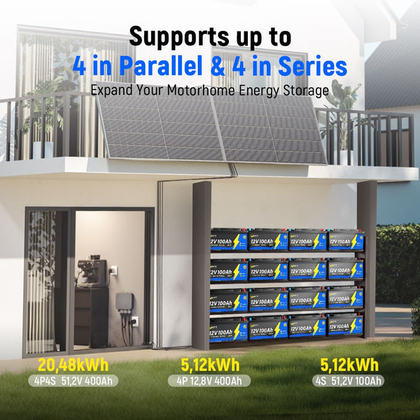 Expand Energy Storage of WattCycle 12V 100Ah Camper Leisure Battery with BluetoothDIN H8