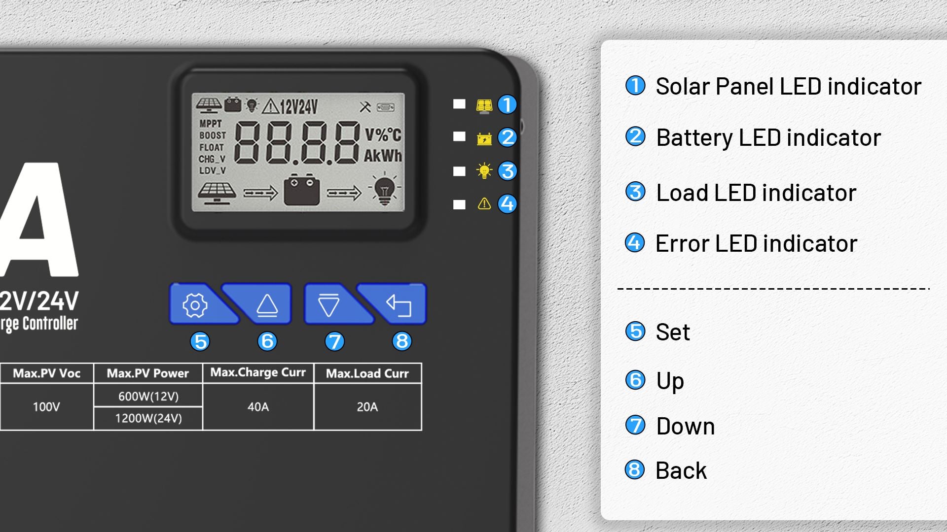 Function introduction of WattCycle 12V 24V 30A Solar Charge Controller MPPT