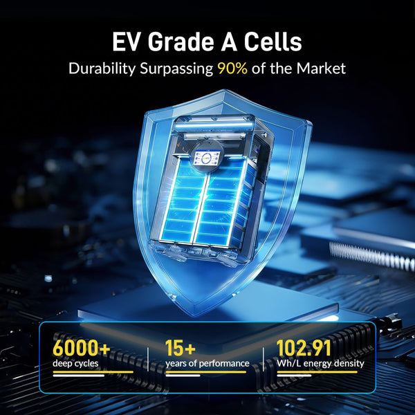 【🌸 Mother’s Day Sale】WattCycle 48V 100Ah Wall-mounted Solar Battery with Active Balance & Bluetooth
