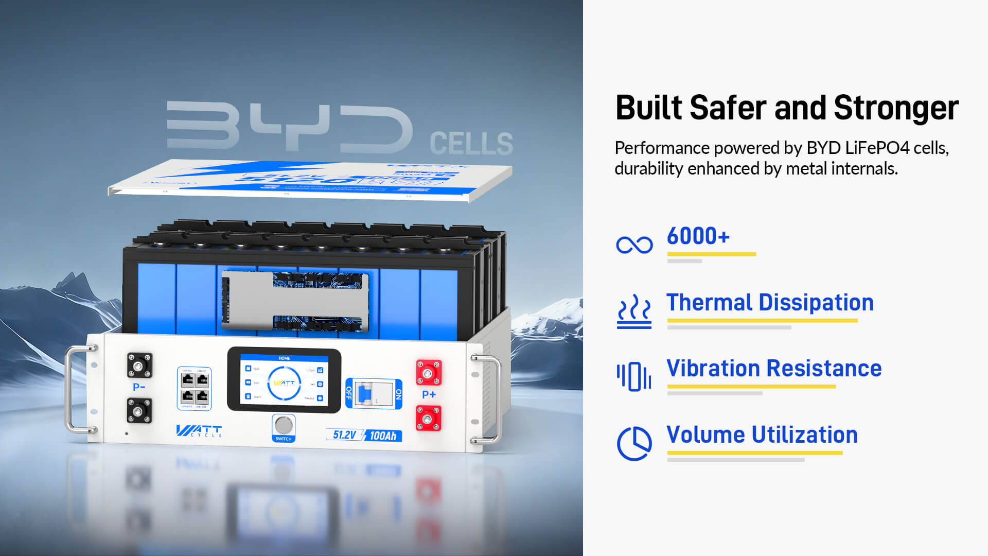 High-performance BYD cells of WattCycle 48V 100Ah 3U Server Rack Battery with Bluetooth Gen 2