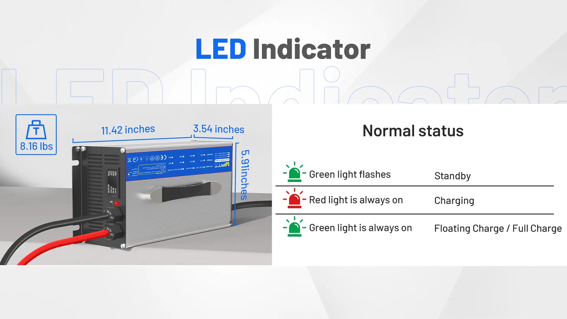 LED indicator of WattCycle 12V 60A Wall-mount LiFePO4 Battery Charger