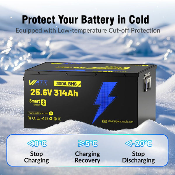 Low-temp cut-off protection of WattCycle 24V 314Ah Ultra LiFePO4 Battery with Bluetooth