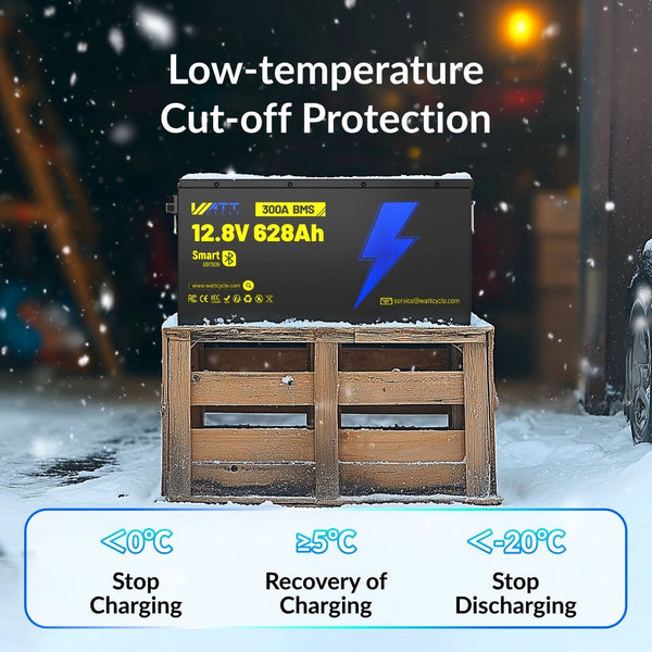 Low-temperature cut-off protection of WattCycle 12V 628Ah Ultra Bluetooth LiFePO4 Battery