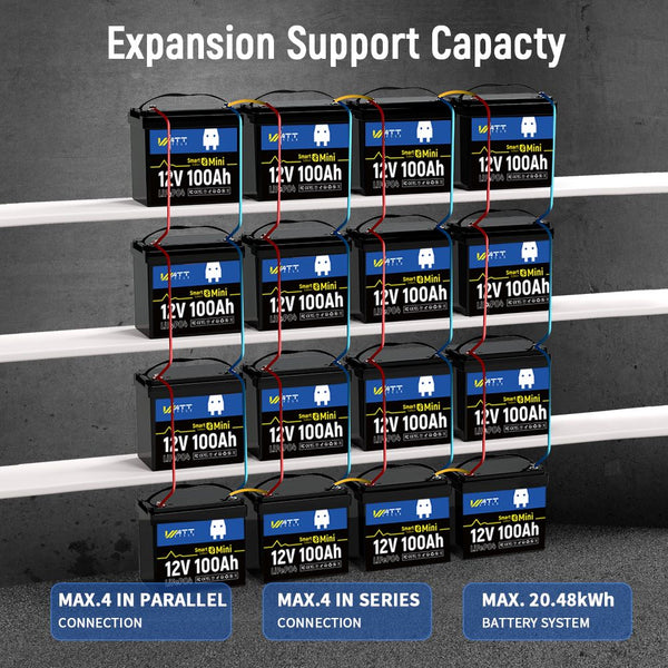 Max 4P4S in 4 parallel and 4 in series connection of WattCycle 12V 100Ah Mini Bluetooth LiFePO4 battery