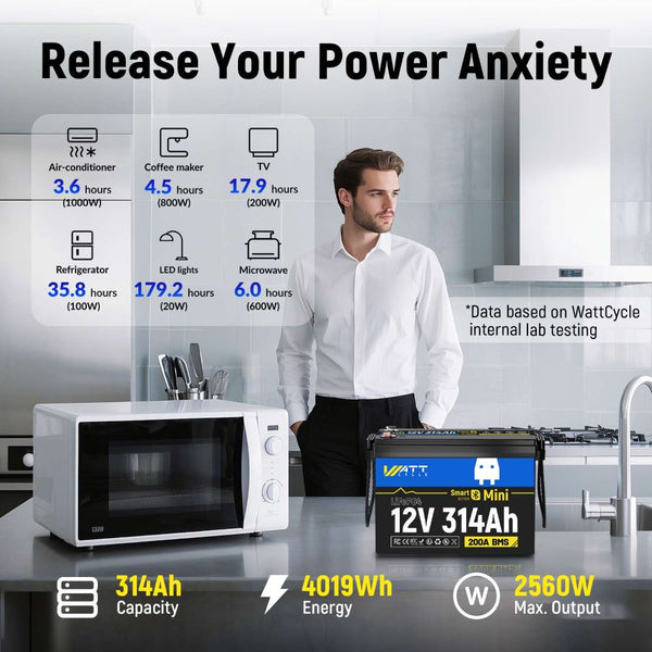 More Power, Longer Serving Time feature of WattCycle 12V 314Ah Mini LiFePO4 Battery with Bluetooth