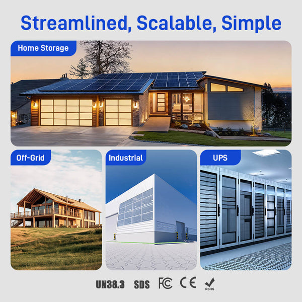 Multiple Usage Occassions of WattCycle 48V 100Ah 3U Server Rack LiFePO4 Battery with Bluetooth