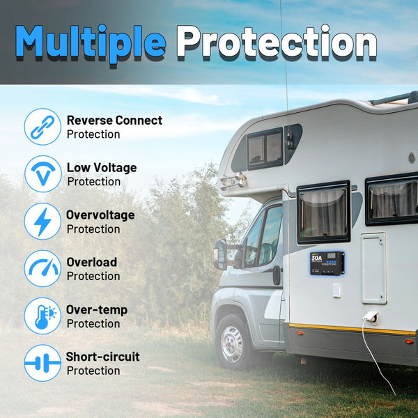 Multiple protections of WattCycle 12V 24V 30A Solar Charge Controller MPPT