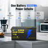 One WattCycle 24V 314Ah Ultra LiFePO4 Battery with Bluetooth has 8038Wh usable energy run more appliances