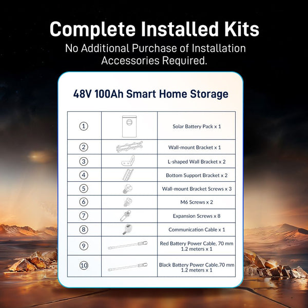 【📦 Pickup at Warehouse】WattCycle 48V 100Ah Wall-mounted Home Battery with Bluetooth & 3A Active Balance