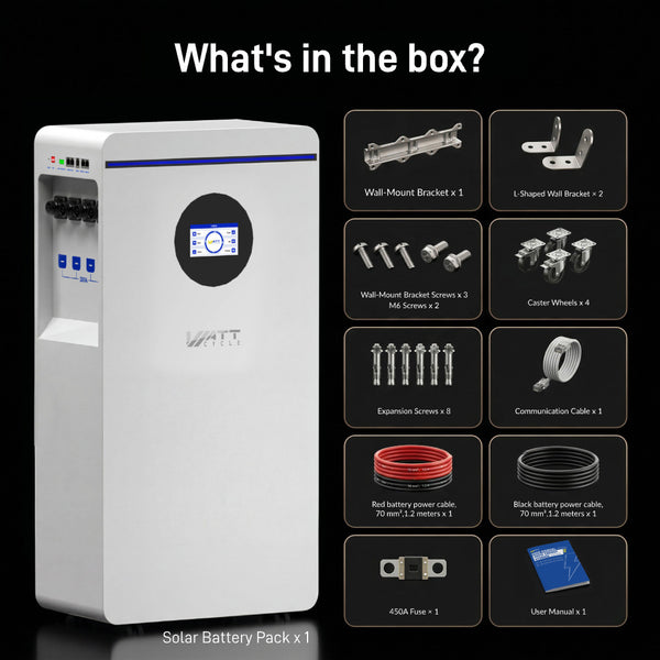 【📦 Pickup at Warehouse】WattCycle 48V 314Ah Wall-mounted Home Battery with Bluetooth & Active Balance