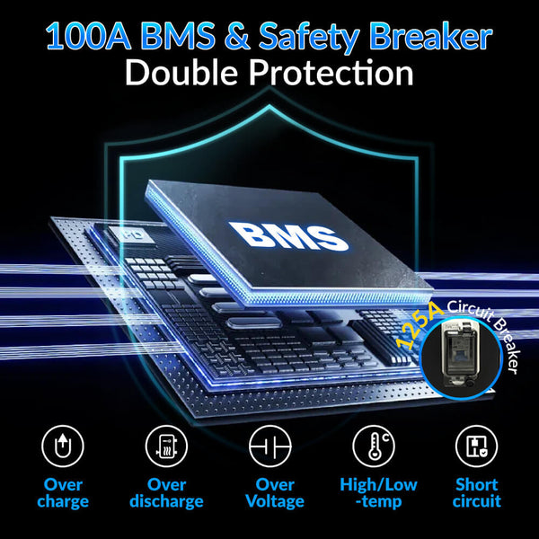 Powerful 100A BMS of WattCycle 48V(51.2V) 100Ah Wall Mount LiFePO4 Battery