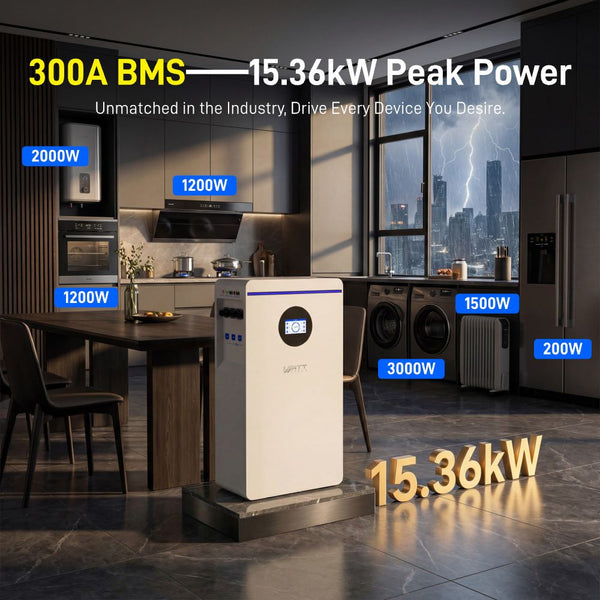 【📦 Recogida en almacén】Batería doméstica WattCycle de 48 V y 314 Ah para montaje en pared con Bluetooth &Equilibrio activo