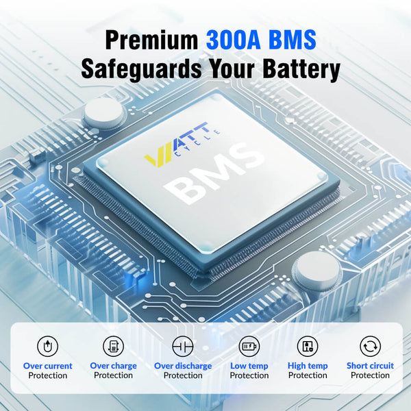 Premium 300A BMS of WattCycle 24V 314Ah Ultra LiFePO4 Battery with Bluetooth
