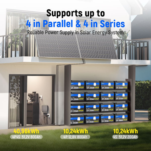 Reliable Energy Expansion of WattCycle 12V 200Ah Deep Cycle battery