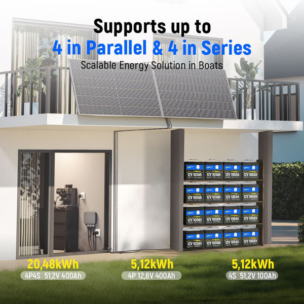 Scalable Energy Expansion of WattCycle 12V 100Ah Mini Bluetooth LiFePO4 battery