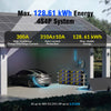 Scalable power solution of Max 4P4S of WattCycle 12V 628Ah Ultra Bluetooth LiFePO4 Battery