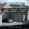 Scalable power solution of Max 4P4S of WattCycle 12V 628Ah Ultra Bluetooth LiFePO4 Battery