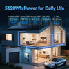 Solar WattCycle 48V(51.2V) 100Ah Wall Mount LiFePO4 Battery for home energy storage