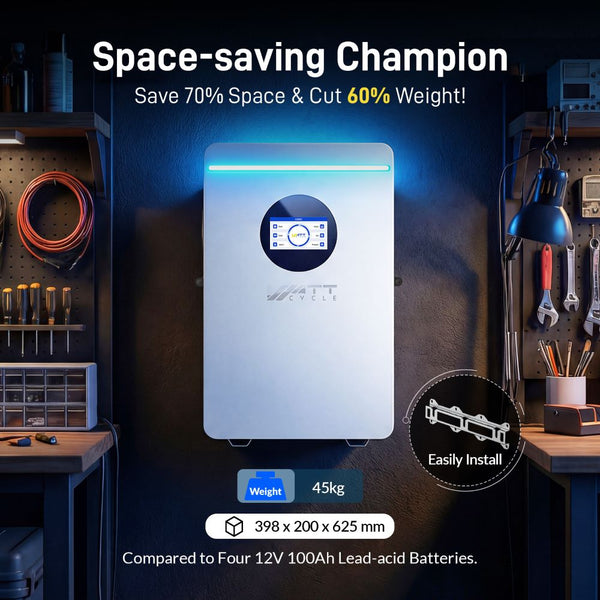 【📦 Pickup at Warehouse】WattCycle 48V 100Ah Wall-mounted Home Battery with Bluetooth & 3A Active Balance