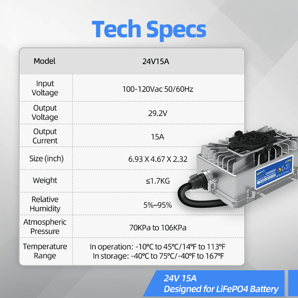 Tech Specifications of WattCycle 24V 15A Battery Charger for 24V LiFePO4 Battery
