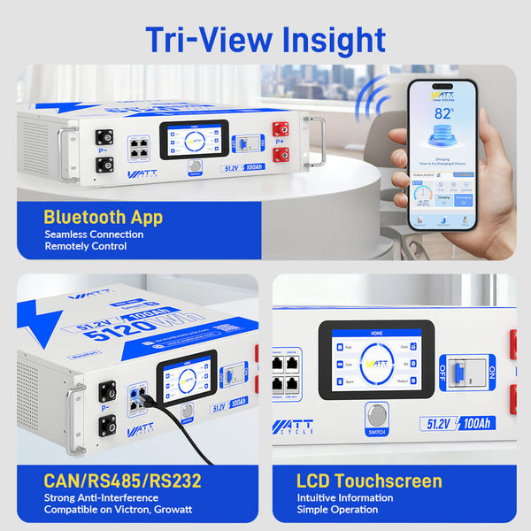 Triple Communication Ports of WattCycle 48V 100Ah 3U Server Rack LiFePO4 Battery with Bluetooth