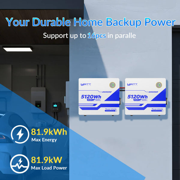 Up to 16pcs parallel connection of WattCycle 48V(51.2V) 100Ah Wall Mount LiFePO4 Battery