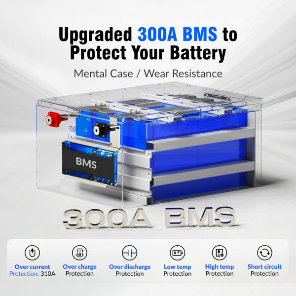 Upgraded 300A BMS of WattCycle 12V 628Ah Ultra Bluetooth LiFePO4 Battery