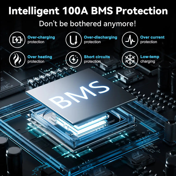 WattCycle 12V 100Ah Deep Cycle LiFePO4 Battery with 100A BMS