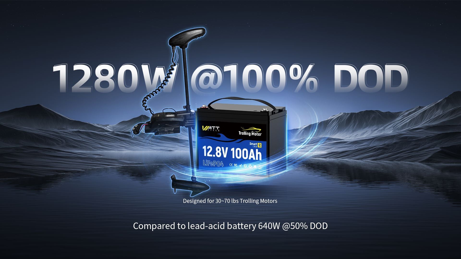 WattCycle 12V 100Ah Deep Cycle Trolling Motor Battery with Bluetooth Designed for 30-70 lbs trolling motor
