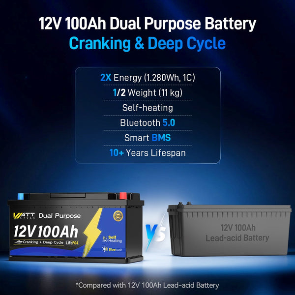 WattCycle 12V 100Ah Dual Purpose Marine Battery with Bluetooth and self-heating compare with 12V 100Ah lead acid battery