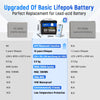 WattCycle 12V 100Ah Mini Bluetooth LiFePO4 battery vs lead acid battery