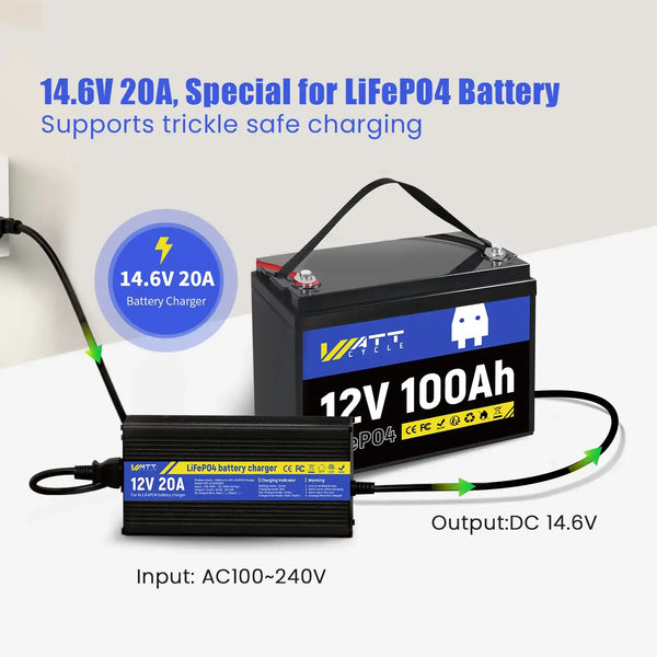 WattCycle 12V 20A AC-DC LiFePO4 battery charger for 12V lithium batteries