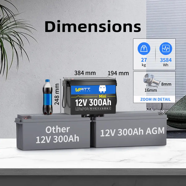 WattCycle 12V 280Ah Mini deep cycle LiFePO4 battery size and weight