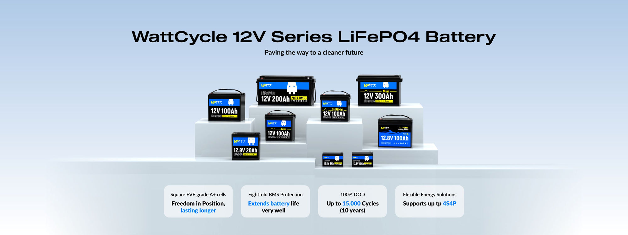 WattCycle 12V series batteries