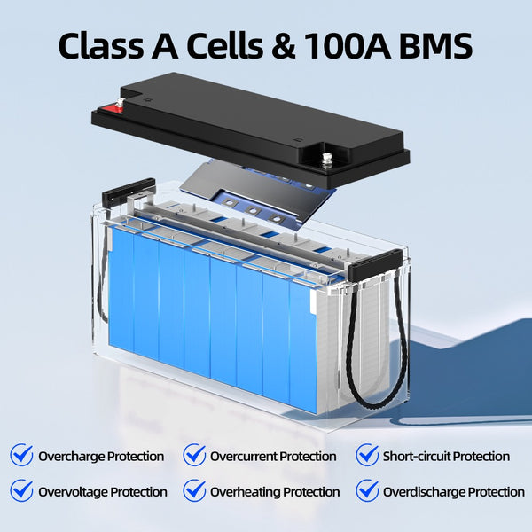 WattCycle 24V 100Ah EV Grade A+ Cells and powerful BMS