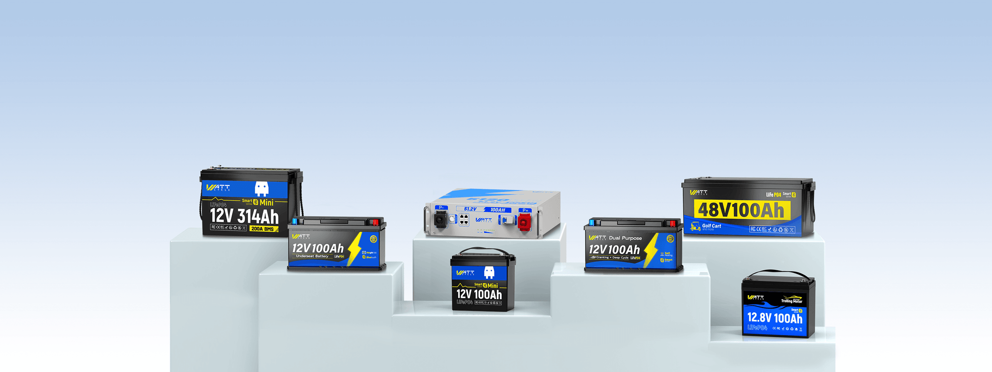 WattCycle Bluetooth Batteries