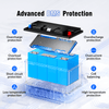 advanced BMS protection to safeguard WattCycle 12V 100Ah Caravan Leisure Battery with Bluetooth