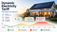 What Is a Dynamic Electricity Tariff