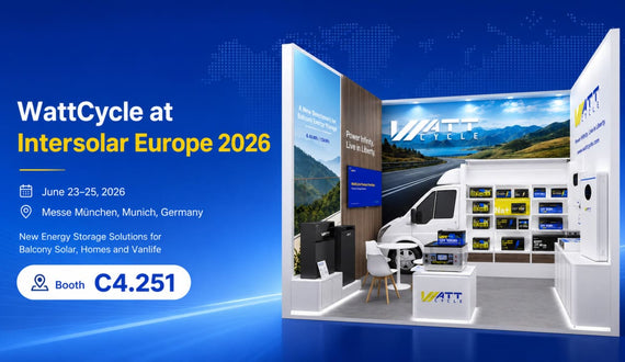 WattCycle at Intersolar Europe 2026